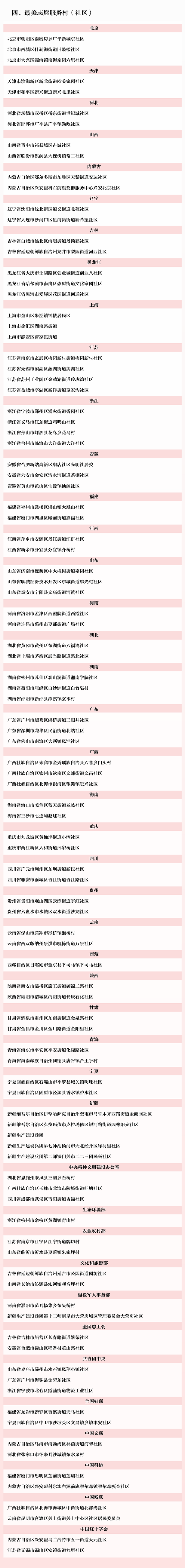 2024年度全国志愿服务“四个100”先进典型名单公示