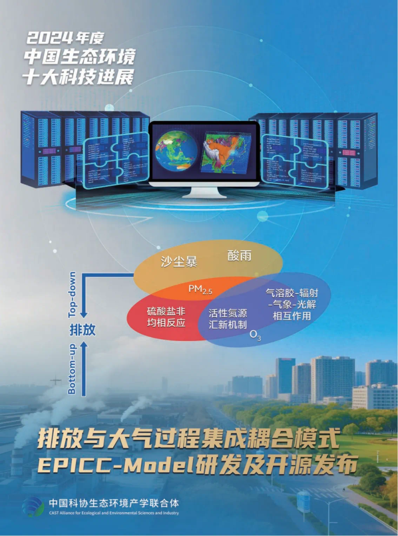 2024年度中国生态环境十大科技进展发布