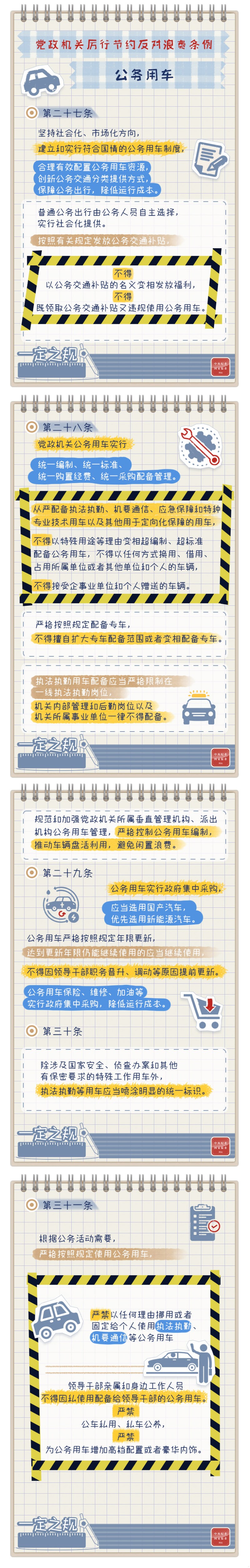 一定之规•党政机关厉行节约反对浪费条例丨公务用车有关规定