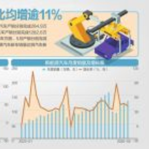 短短两天17家车企集体发声：对供应商支付账期统一至60天内