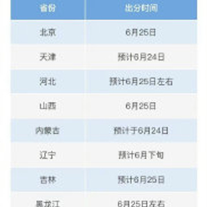转存！各地高考查分时间汇总