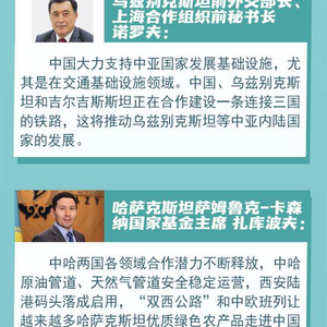 【讲习所·中国与世界】互联互通正塑造中国—中亚新格局