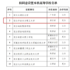 教育部批准！中国“芯片首富”斥资300亿办大学
