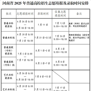 河南省2025年普通高校招生考生指南