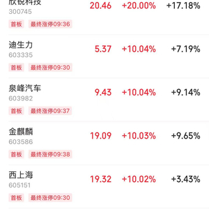 对供应商支付账期统一至60天内！17家车企先后“发声”，业内人士：实现难度大