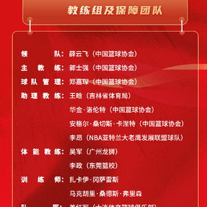 中国男篮2025亚洲杯集训名单公布 周琦、胡金秋领衔