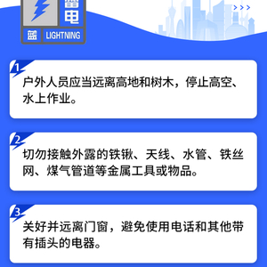 【受权发布】北京6月14日发布雷电蓝色预警