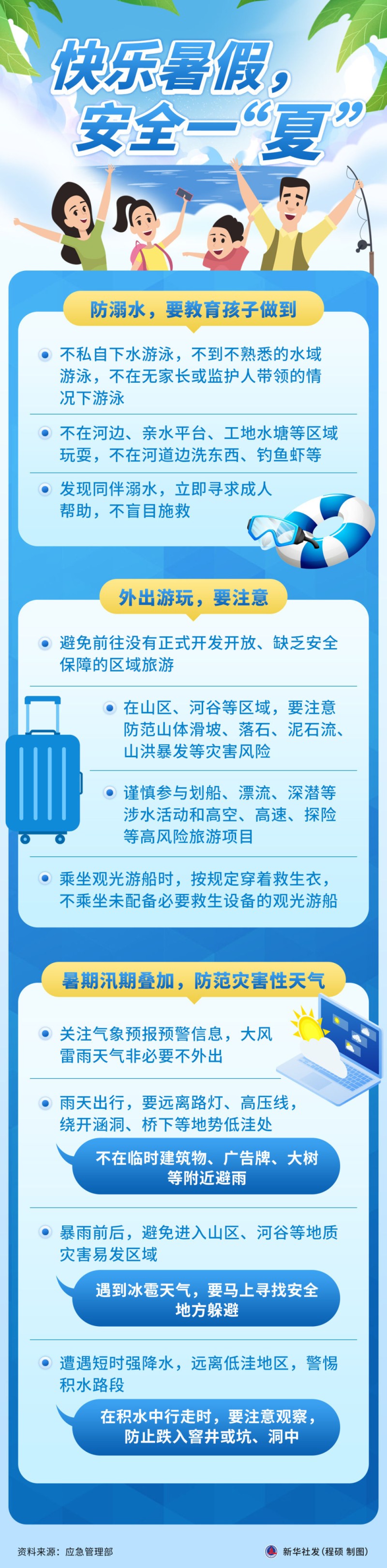 快乐暑假，安全一“夏”