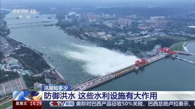 洪水防御水利设施有哪些？水库不同水位代表什么？这些汛期知识请查收→