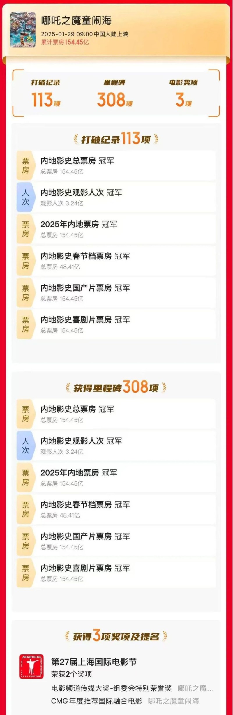 7点出发丨激流汹涌，命悬一线！幸亏白衣大哥的“不放手”！