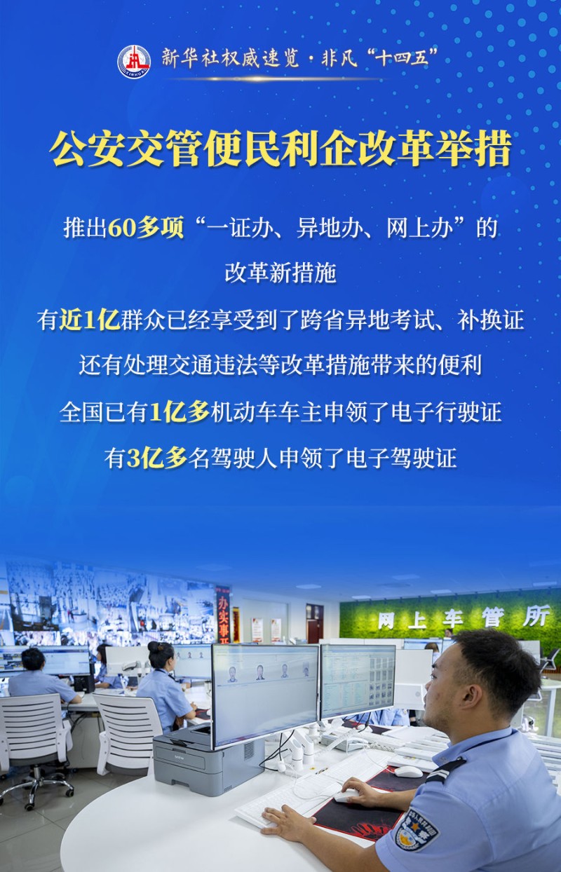 新华社权威速览・非凡“十四五”| 守护“平安中国”，公安机关这样干