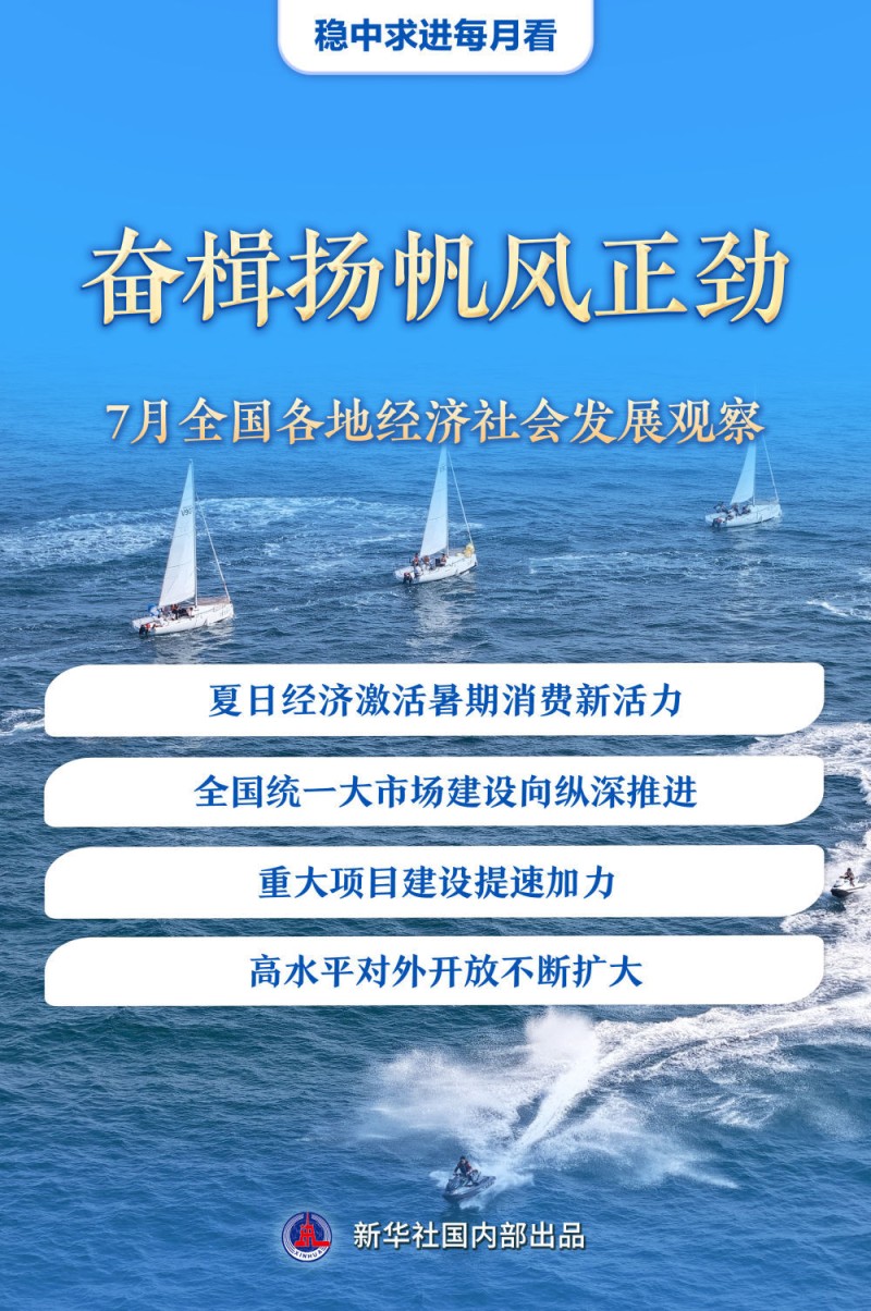 稳中求进每月看|奋楫扬帆风正劲――7月全国各地经济社会发展观察