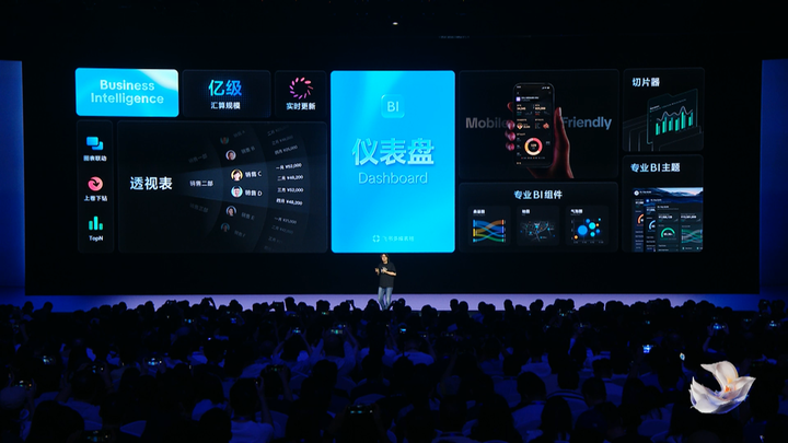 打工人天天用的三件套，被飞书用 AI 重做了一遍，还将打通企微和钉钉