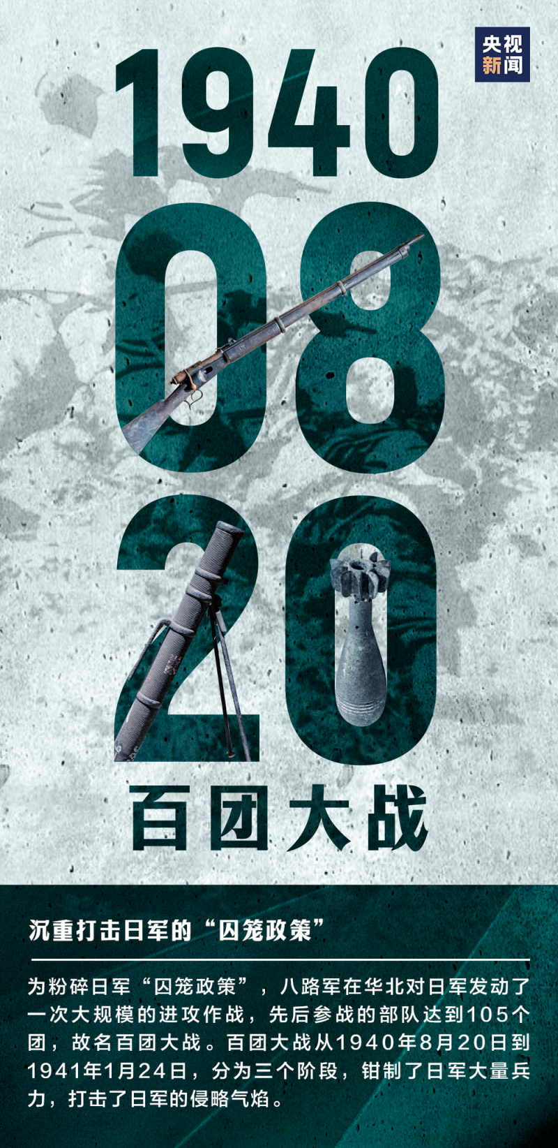 吾辈当自强！铭记这些浸染血泪的日子……