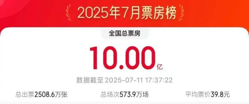 7点出发｜一饭馆因发布菜品视频拟被罚45万？当地通报！