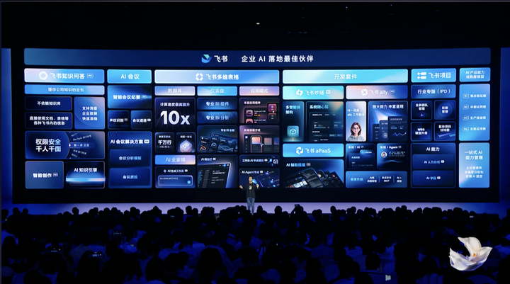 打工人天天用的三件套，被飞书用 AI 重做了一遍，还将打通企微和钉钉