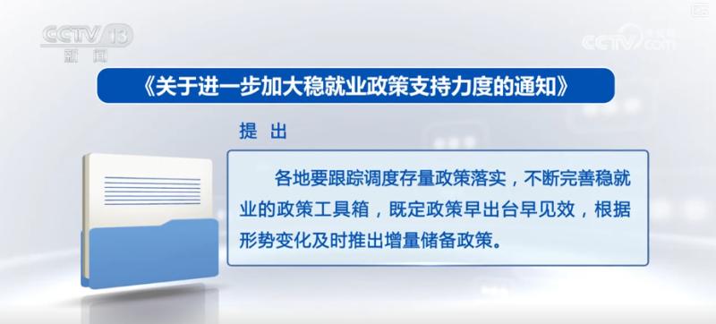 政策“组合拳”接续发力稳就业稳企业  |  政策亮点、着力点解读