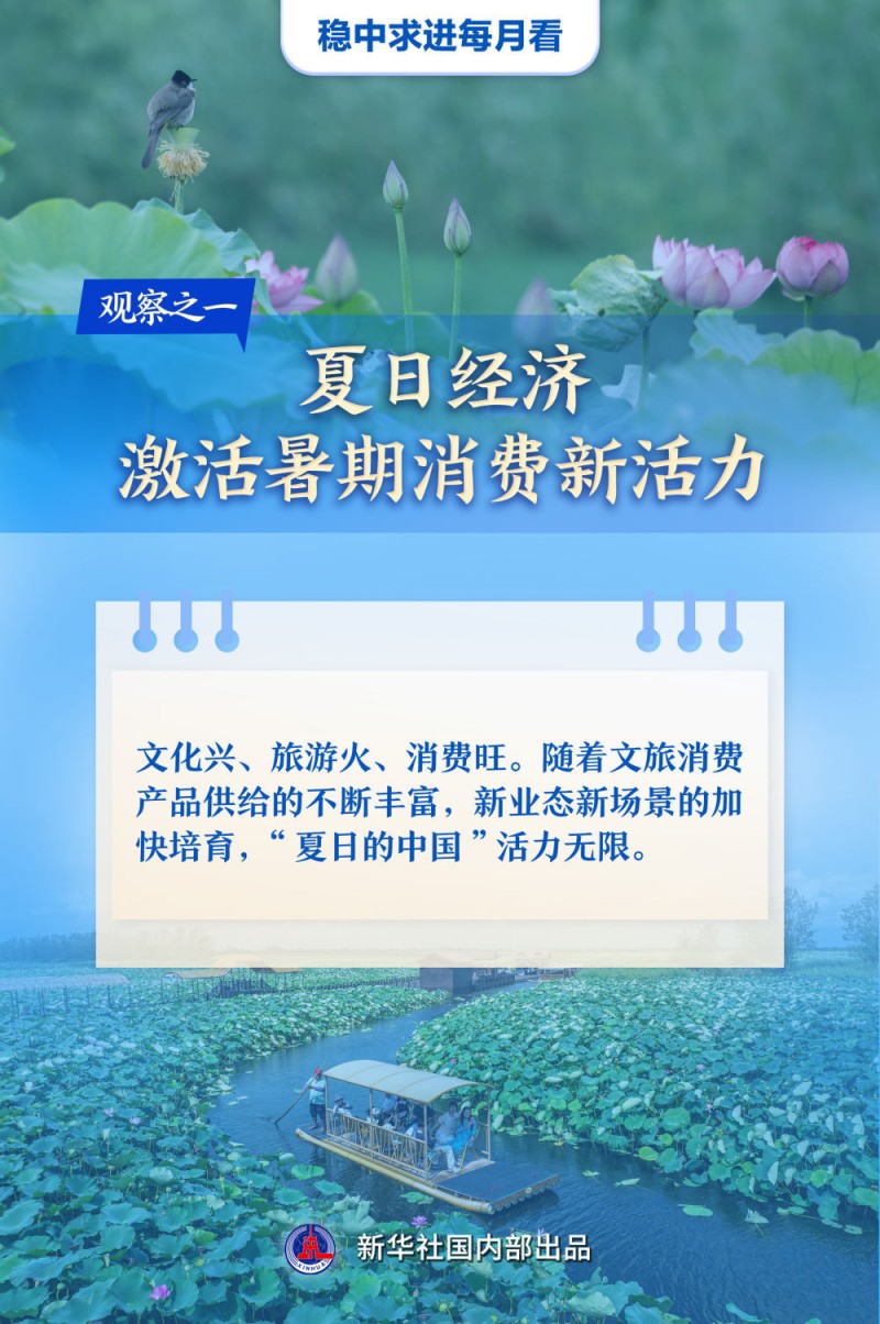 稳中求进每月看|奋楫扬帆风正劲――7月全国各地经济社会发展观察