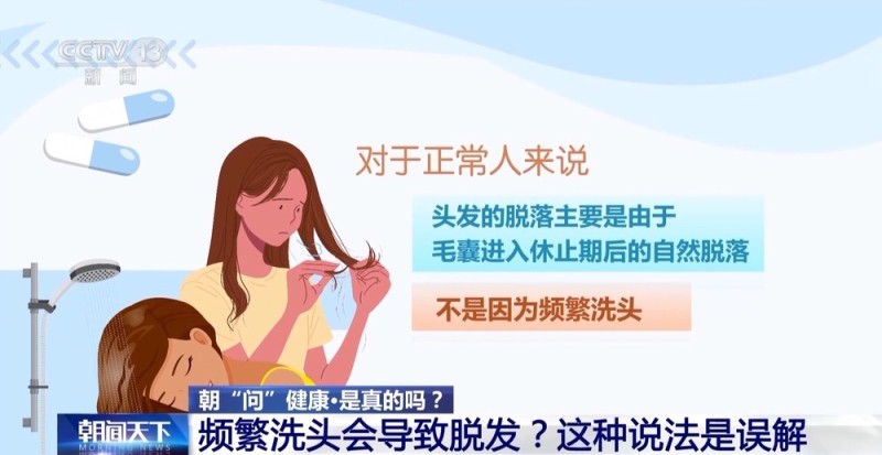 朝“问”健康丨频繁洗头会脱发？抗过敏药会产生依赖？这些都是健康误区