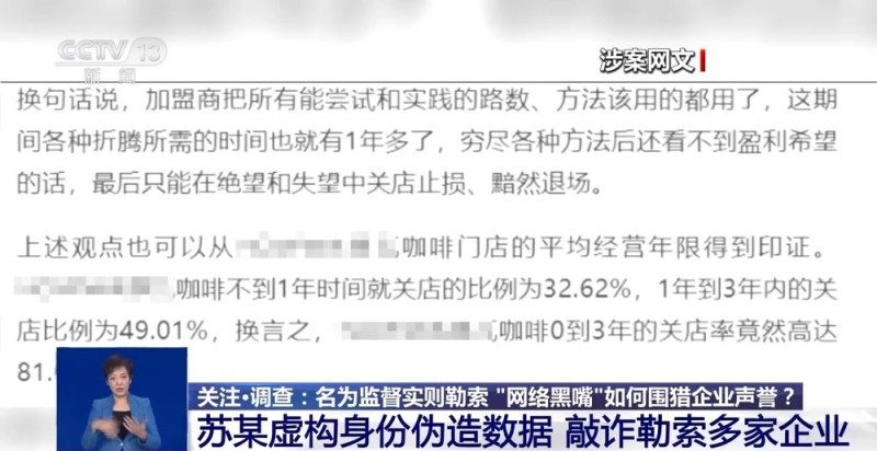 号称“舆论监督”实际敲诈勒索 自媒体黑嘴成营商毒瘤