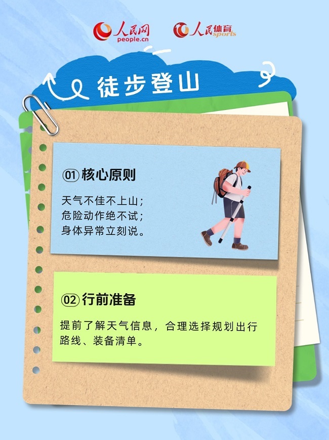 青少年暑期户外运动安全指南・出行安全篇