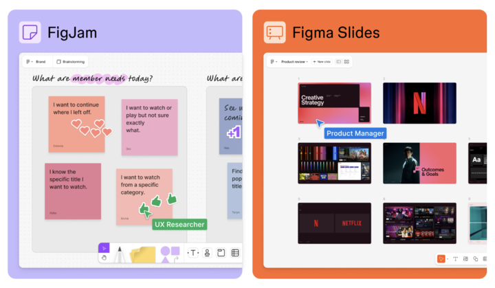 Figma 上市：AI 时代的生产力企业新样本