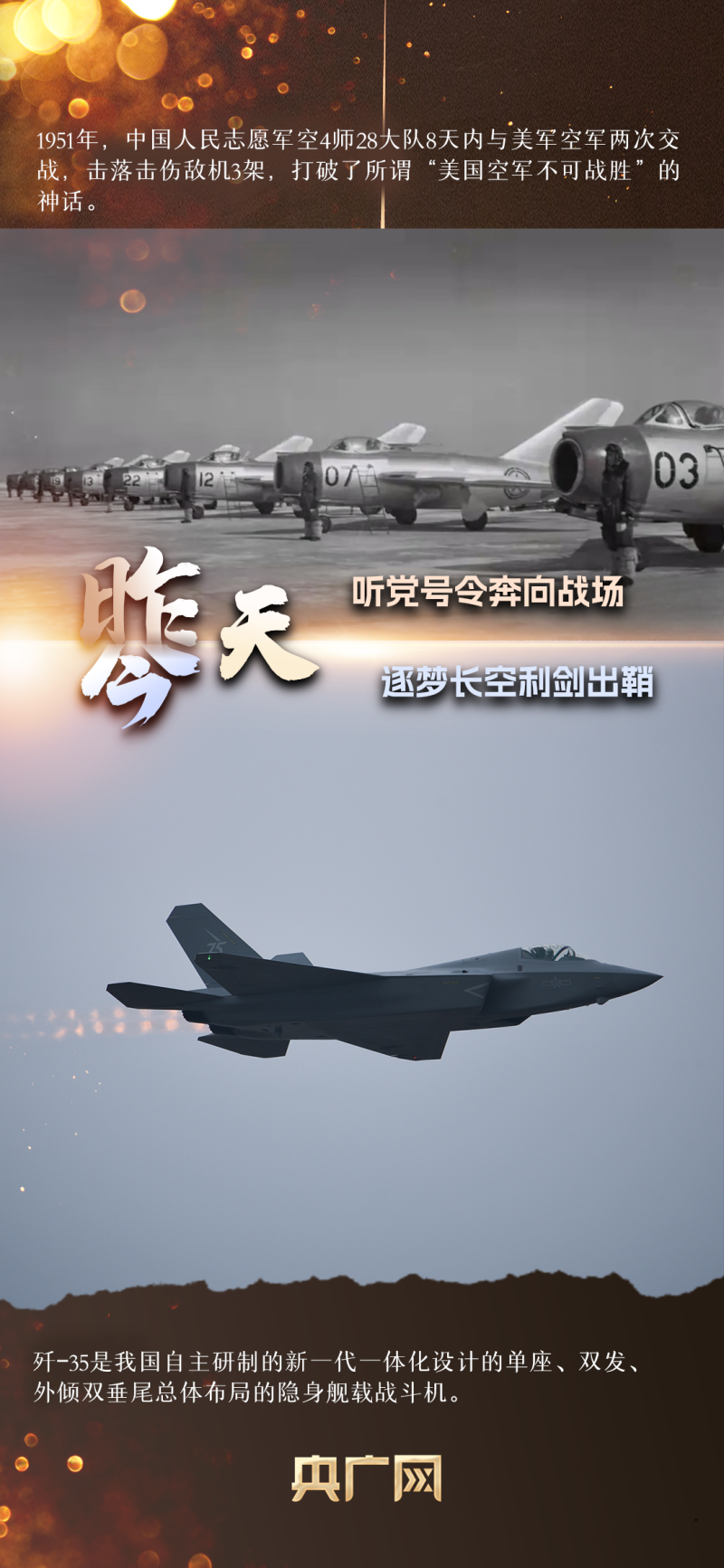 1921→2025，前进的步伐从未停歇！