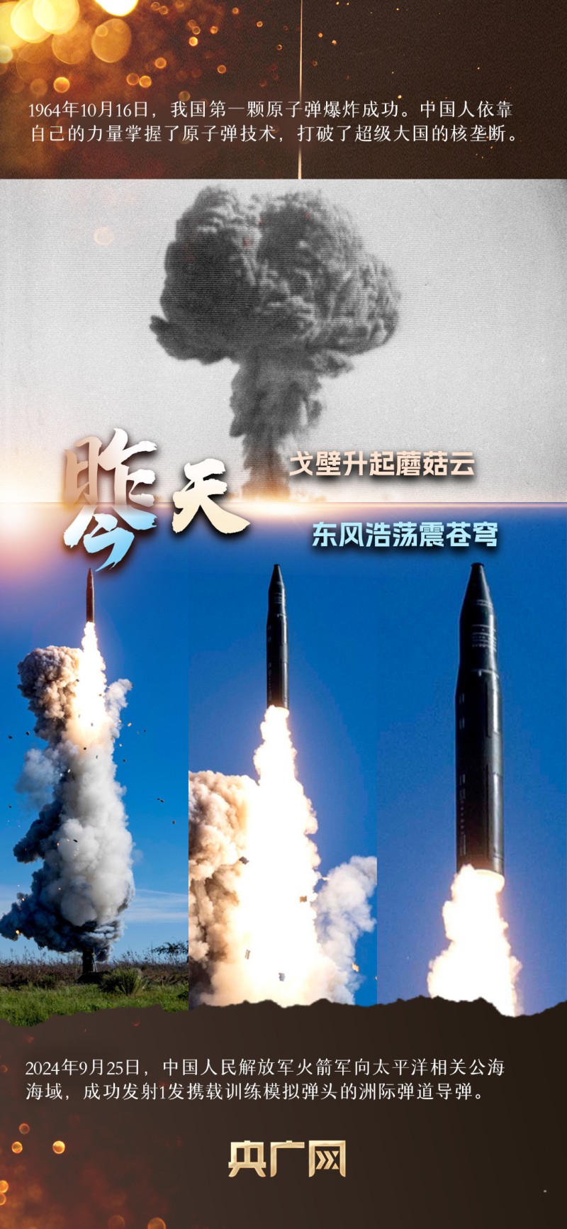 1921→2025，前进的步伐从未停歇！