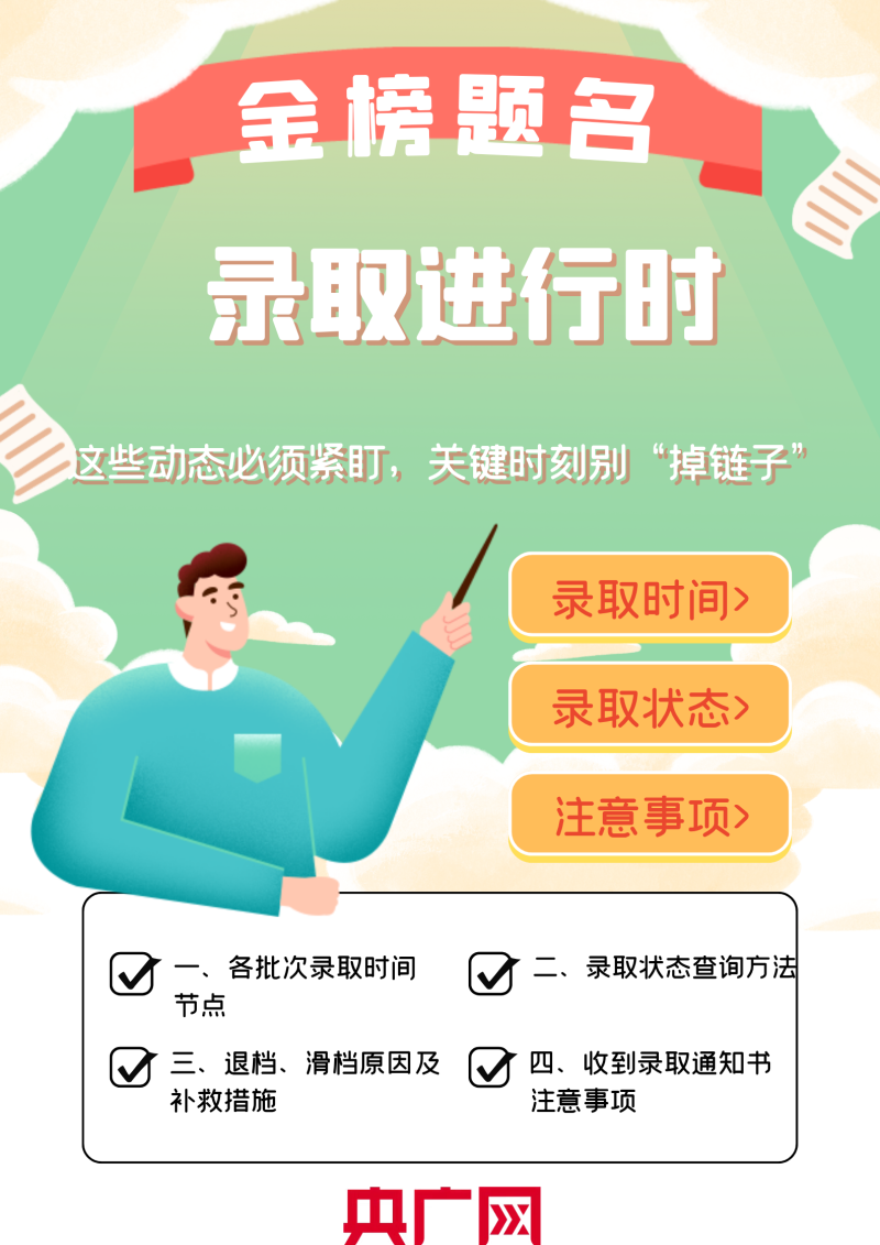 录取进行时！这些动态必须紧盯，关键时刻别“掉链子”