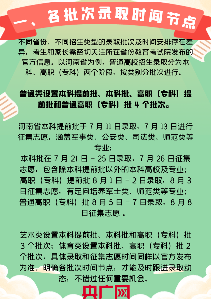 录取进行时！这些动态必须紧盯，关键时刻别“掉链子”