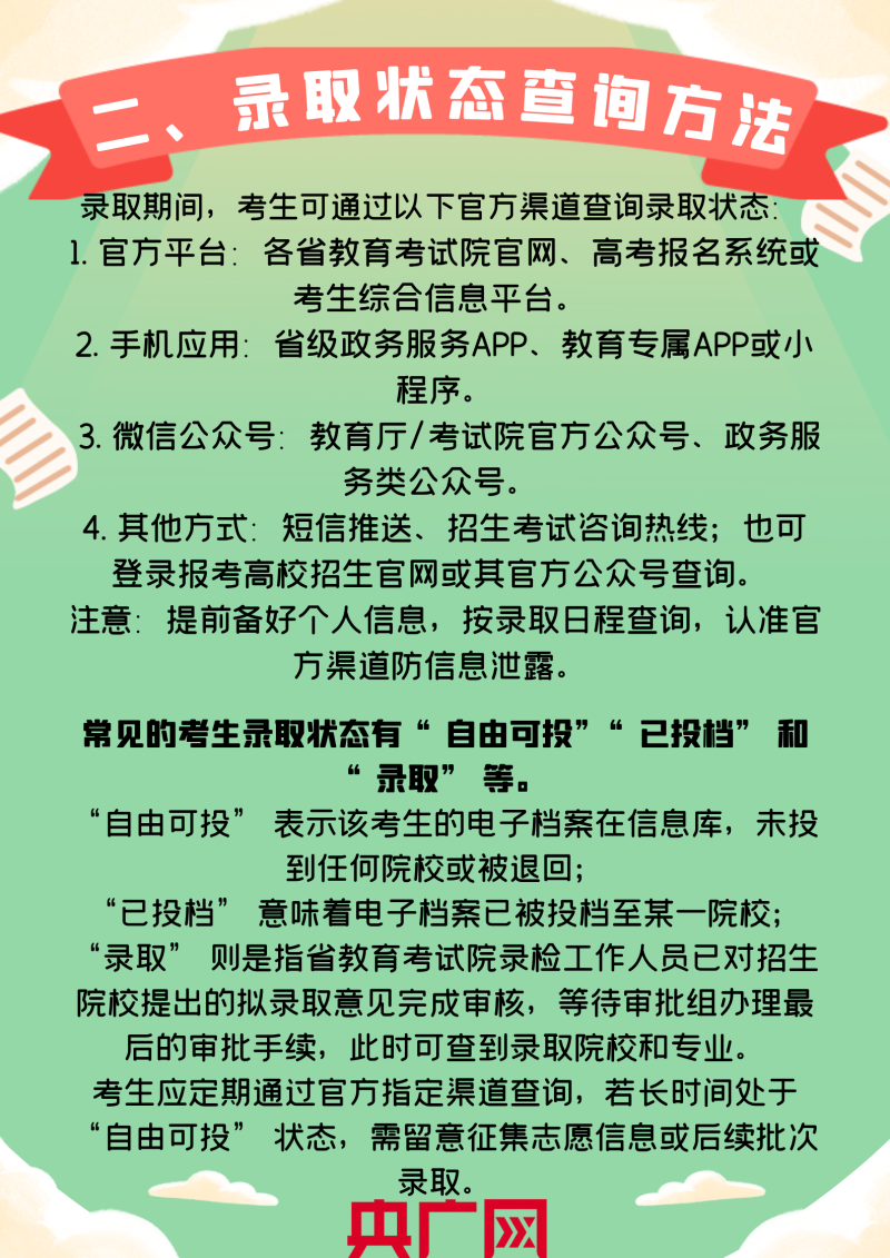 录取进行时！这些动态必须紧盯，关键时刻别“掉链子”
