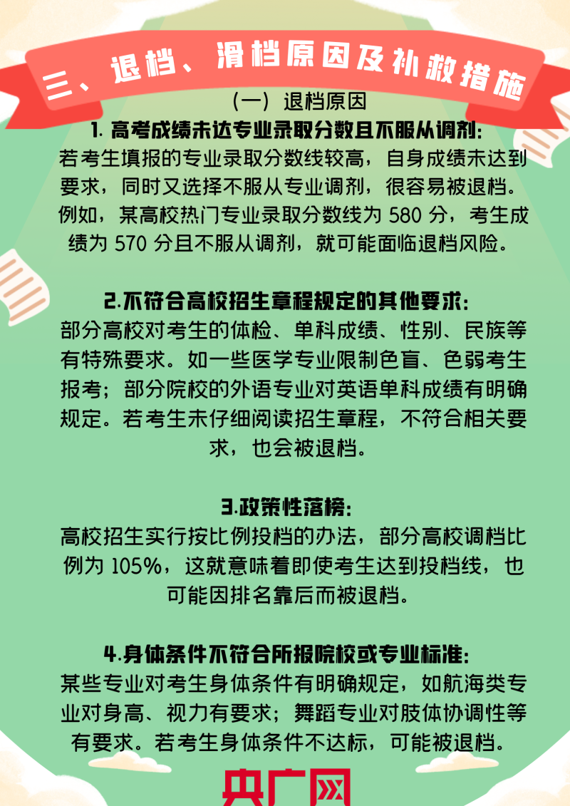录取进行时！这些动态必须紧盯，关键时刻别“掉链子”