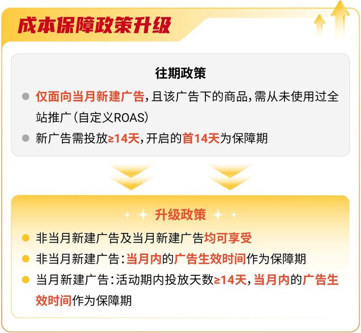 罗马仕停工停产，将按最低工资标准80%发薪，员工：不够深圳房租；台积电美厂遭诉讼：性骚扰男性、职场霸凌等；蔚来李斌：财报非常干净