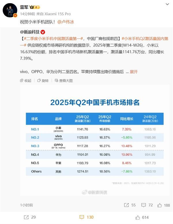 长城汽车招聘「35岁+」人才！魏建军：35岁不应该是终点；李想自曝「蔚小理」大佬约饭：不舒服的建议也会提；广汽菲克宣告破产！