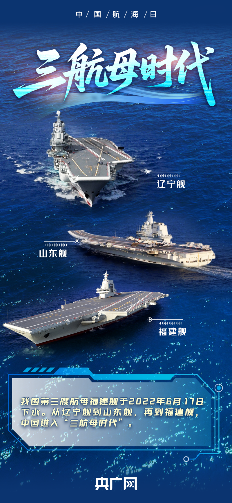 中国航海日丨驰骋深蓝，见证“中国智造”有多震撼！