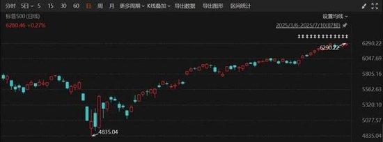 比特币突然狂飙,超19万人爆仓!