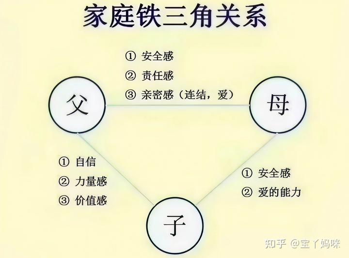 孩子只在父母面前“情绪失控”,在外却近乎“完美”,正常吗?该如何引导?