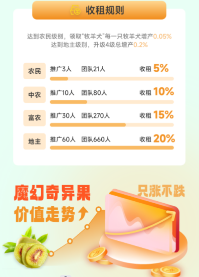 “云养经济”系列报道之一：起底“元宇宙农场”骗局