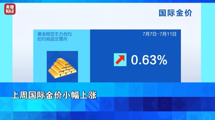 “特朗普将发表‘重大声明’”