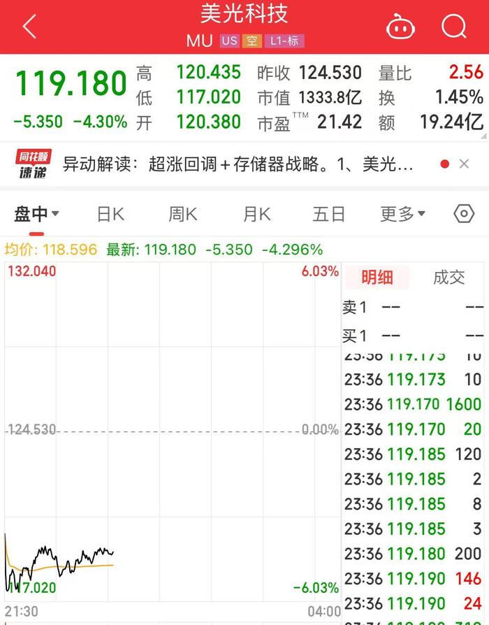 特朗普威胁俄罗斯:50天内结束俄乌冲突,否则将征收100%关税!还称将向北约提供最先进武器以支持乌克兰