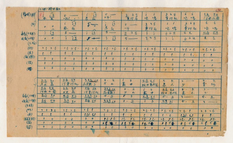 “烽火艺魂――中国艺术研究院抗战文艺典藏展”开幕  140余件套历史文献和艺术作品亮相