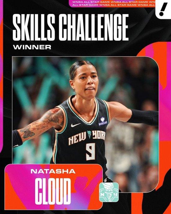 🤑5.5万刀！WNBA技巧赛：克洛德1.1秒绝杀夺冠🌟奖金暴涨20倍