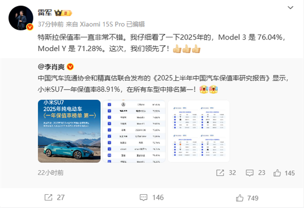 商汤科技将成立独立的具身智能公司；罗马仕电芯供应商安普瑞斯多位高管变动，公司回应：正常变动；雷军：特斯拉保值率非常不错，这次我们领先了丨雷峰早报