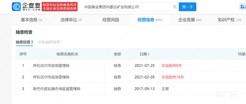 起底6名大学生遇难矿业公司：曾被查27项隐患、去年违建被罚约50万元