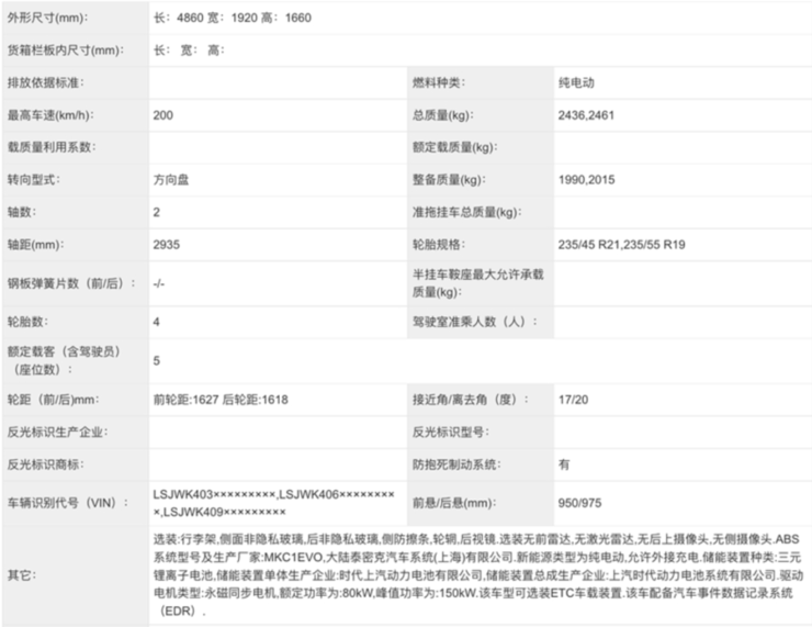 华为「智驾平权」落地尚界H5，百万年销关键一役