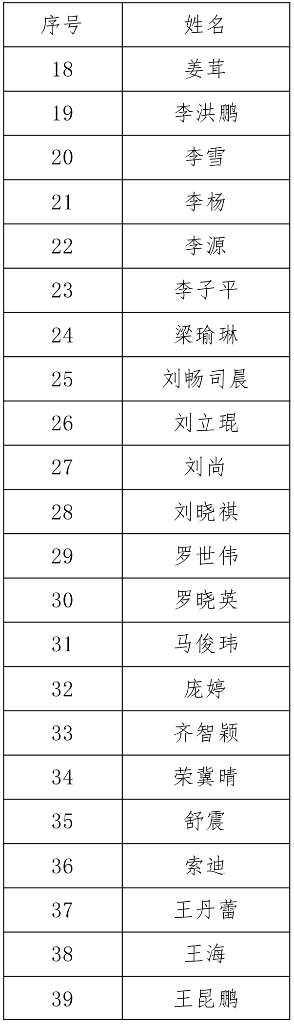 央广网2025年度申领新闻记者证名单公示