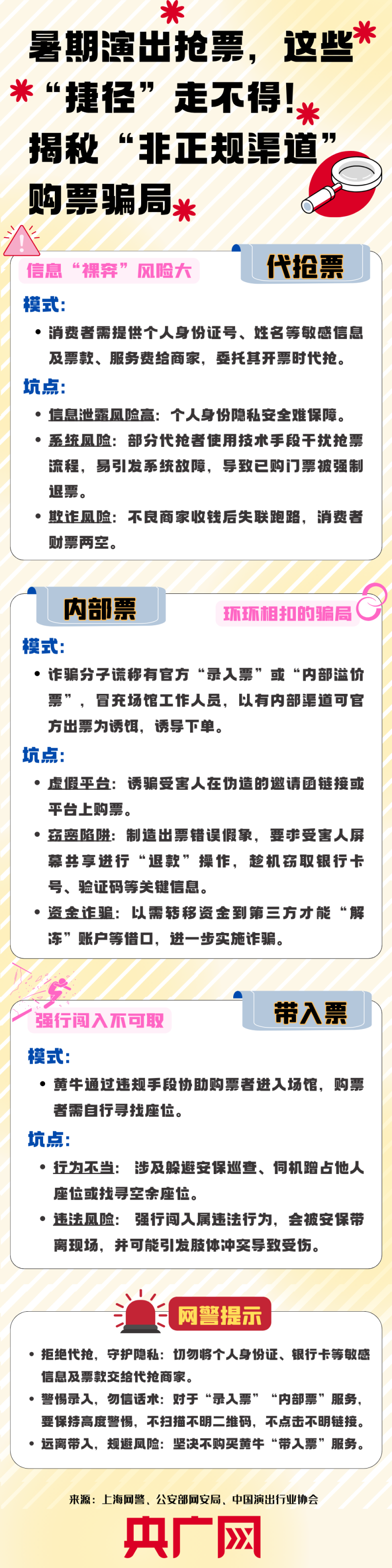 暑期演出抢票这些“捷径”走不得！揭秘“非正规渠道”购票骗局