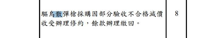 霰弹枪为什么叫xian?
