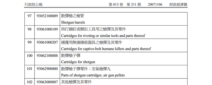 霰弹枪为什么叫xian?