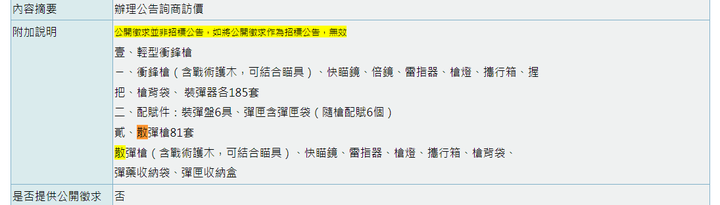 霰弹枪为什么叫xian?